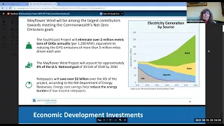 Offshore Wind: SouthCoast Project - MEPA ENF Public Consultation