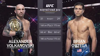 UFC 266: Александр Волкановски vs Брайан Ортега | Alexander Volkanovski vs Brian Ortega