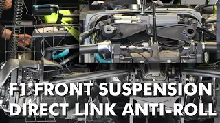 F1 Front Suspension Direct Link Anti-Roll