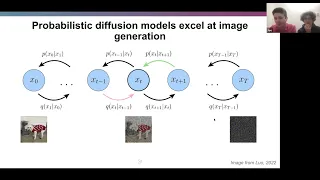 RFDiffusion: Accurate protein design using structure prediction and diffusion generative models