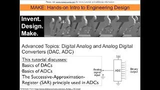 Tutorial: Digital-to-Analog Converters (DAC) and Analog-to-Digital Converters (ADC)