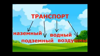 Открытый урок по художественному труду. Средняя школа# 6 города Тараз.