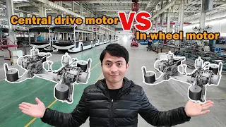 Central drive axle VS in-wheel motor drive axle