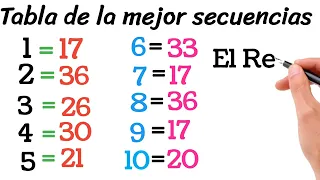 Formula para ganar la Loteria 1 (TABLA PARA ANALIZAR).