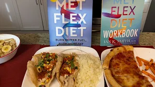 Achieve Metabolic Flexibility with Dr  Ian Smith’s New Met Flex Diet