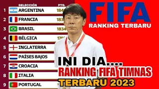 Peringkat FIFA Timnas Indonesia Terbaru 2023 | Ranking FIFA Terbaru 2023~Ranking FIFA Zona Asia 2023