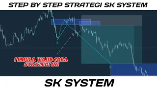 STEP BY STEP PENGGUNAAN STRATEGI SK SYSTEM | STRATEGI PENGHASIL CUAN‼️