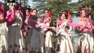 meri pyari anjuye himachali pahari nati(video) uploaded by Meharkashyap.mp4