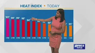 Hot and humid today with pop-up showers