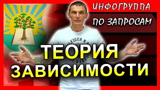 " Теория зависимости". Информационная группа в Погребах.