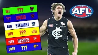 My Top 20 AFL Players in 2023