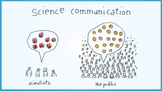 What is Science Communication? | #scicomm OVER-explained