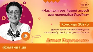 Команда 202 Заняття 3