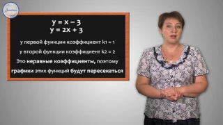 Алгебра 7 класс. Взаимное расположение графиков линейных функций