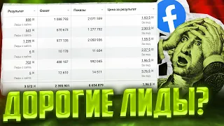 СНИЖАЕМ цену лидов с Facebook! | Арбитраж трафика и таргетированная реклама фэйсбук