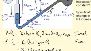 Force Balance on Inclined Manometer