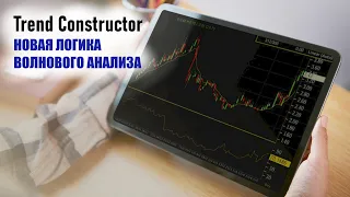 Технический анализ: поиск трендов в Биткоин, ETH, Nasdaq, Сбер, TSLA, WTI, Gold, Евро, Доллар, Рубль