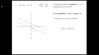 6_geo_analitica: equazione retta parallela ad una retta data