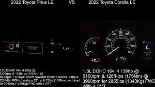 2022 Toyota Prius LE VS 2022 Toyota Corolla LE Acceleration Battle