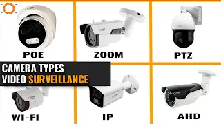 TYPES OF CCTV CAMERAS. HOW TO CHOOSE A SURVEILLANCE CAMERA IN 2024?