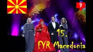 Eurovision 2013 My NEW TOP 39