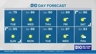 Sacramento overnight forecast: April 26, 2021