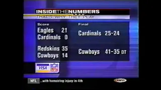 NFL Primetime Music - Mayhem (Inside the Numbers, 1998-03)