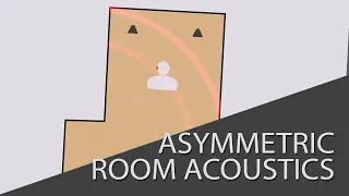 Room Acoustics: Strategies for different room shapes