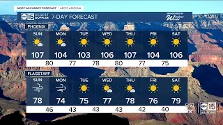 Triple-digit heat, dry air for the Valley's forseeable future