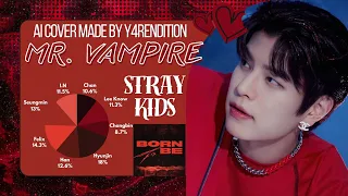 stray kids - ai cover album | track 1: mr. vampire