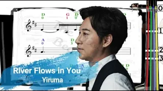 River Flows in You | Violin SHEET MUSIC [With Fingerings] | 이루마 | | Yiruma