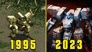 Evolution of Front Mission Games 1995-2023