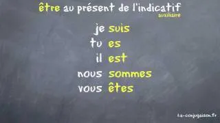 être au présent de l'indicatif - La-conjugaison.fr