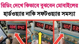 মোবাইলের রিডিং দেখে কীভাবে বু্ঝবেন হার্ডওয়্যার নাকি সফটওয়্যার সমস্যা | Hardware & Software Problem.