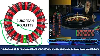 Roulette Strategy You May Not Know About