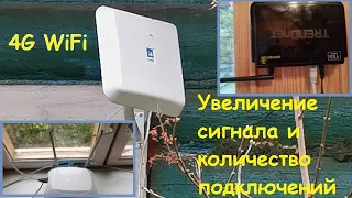 Увеличение сигнала и количество подключений к WiFi на даче и в квартире.
