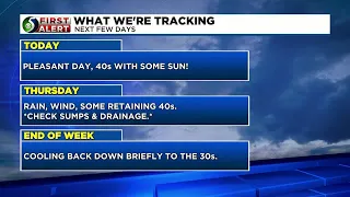 First Alert: Wednesday Morning Forecast, Feb. 8th