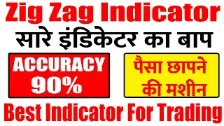 zigzag,zigzag indicator,zigzag indicator best settings,zigzag indicator intraday,Virat Bharat,