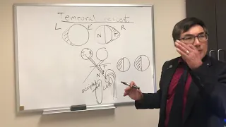 Visual fields in neuro-op: Temporal crescent