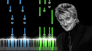 Rod Stewart - Have You Ever Seen The Rain Piano Tutorial
