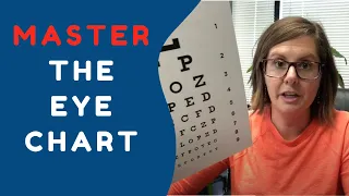 What Is A Snellen Acuity Eye Chart?
