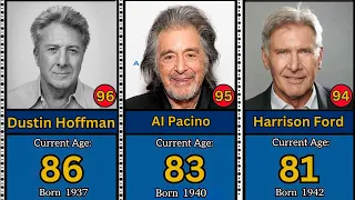 Real Age of famous Hollywood actors in 2024 ll Top 100 ll Youngest to oldest ll