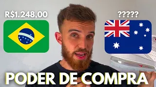 PODER DE COMPRA ENTRE BRASIL vs AUSTRÁLIA