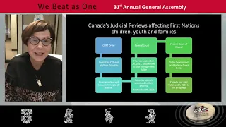 05 CSFS AGA2021 - Keynote Speaker Cindy Blackstock