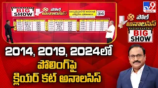 Rajinikanth's Big Show : 2014, 2019, 2024లో పోలింగ్ పై క్లియర్ కట్ అనాలసిస్ | Poll Analysis - TV9