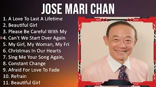 Jose Mari Chan 2023 MIX - Top 10 Best Songs  Greatest Hits - Full Album 2023