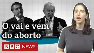 As contradições de Bolsonaro e Lula sobre aborto