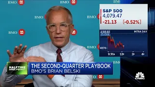 Stock market is going to rally in second half of 2023, says BMO's Brian Belski