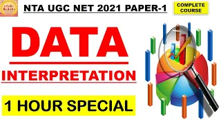 Data interpretation Unit 7 ugc net 2021