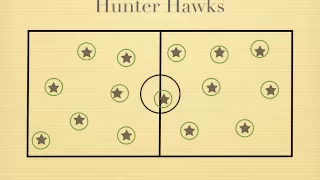 Physical Education Games - Hunter Hawks